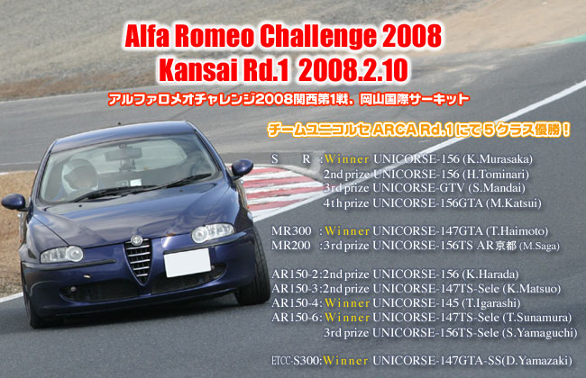 2007年　アルファロメオチャレンジ　関西第1戦　岡山国際サーキット