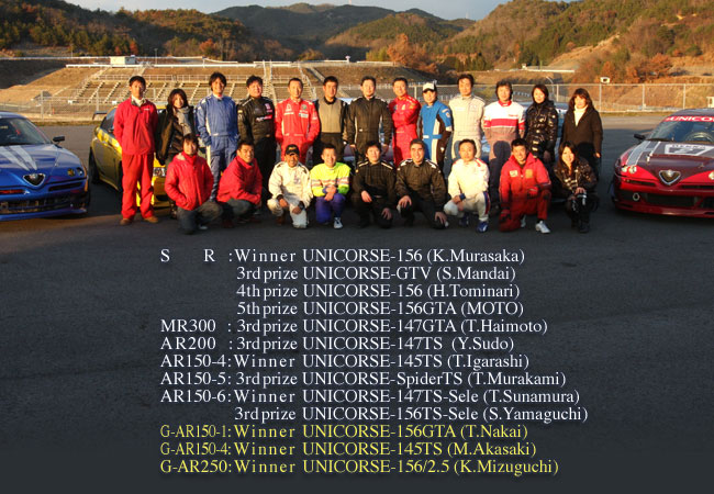 2008年アルファロメオチャレンジ全国統一戦in岡山国際サーキット！